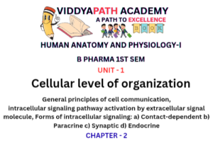 Read more about the article General Principles of Cell Communication & Signaling